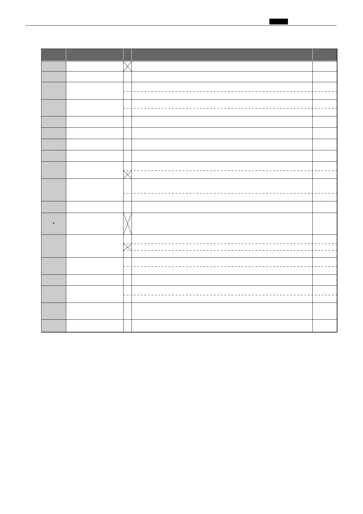 Page #198 background image