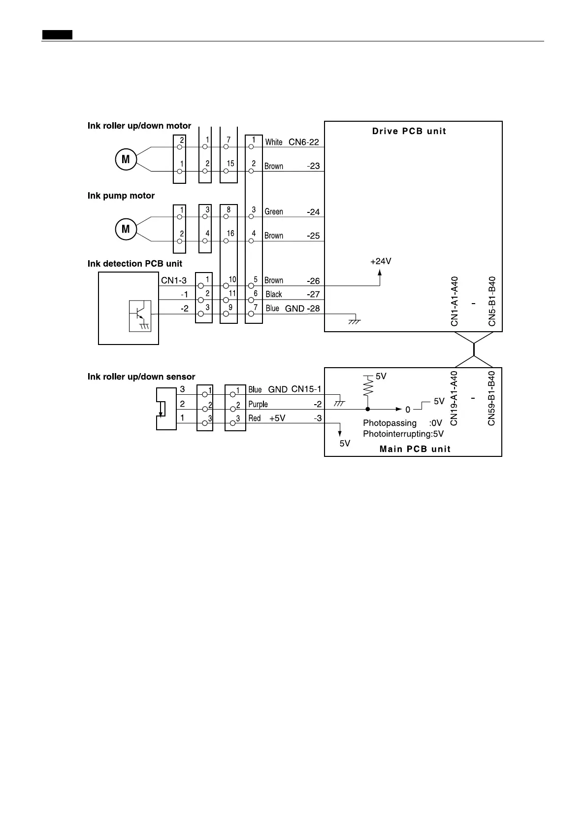 Page #87 background image