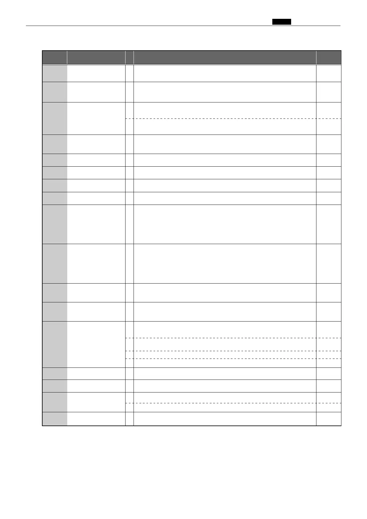 Page #196 background image