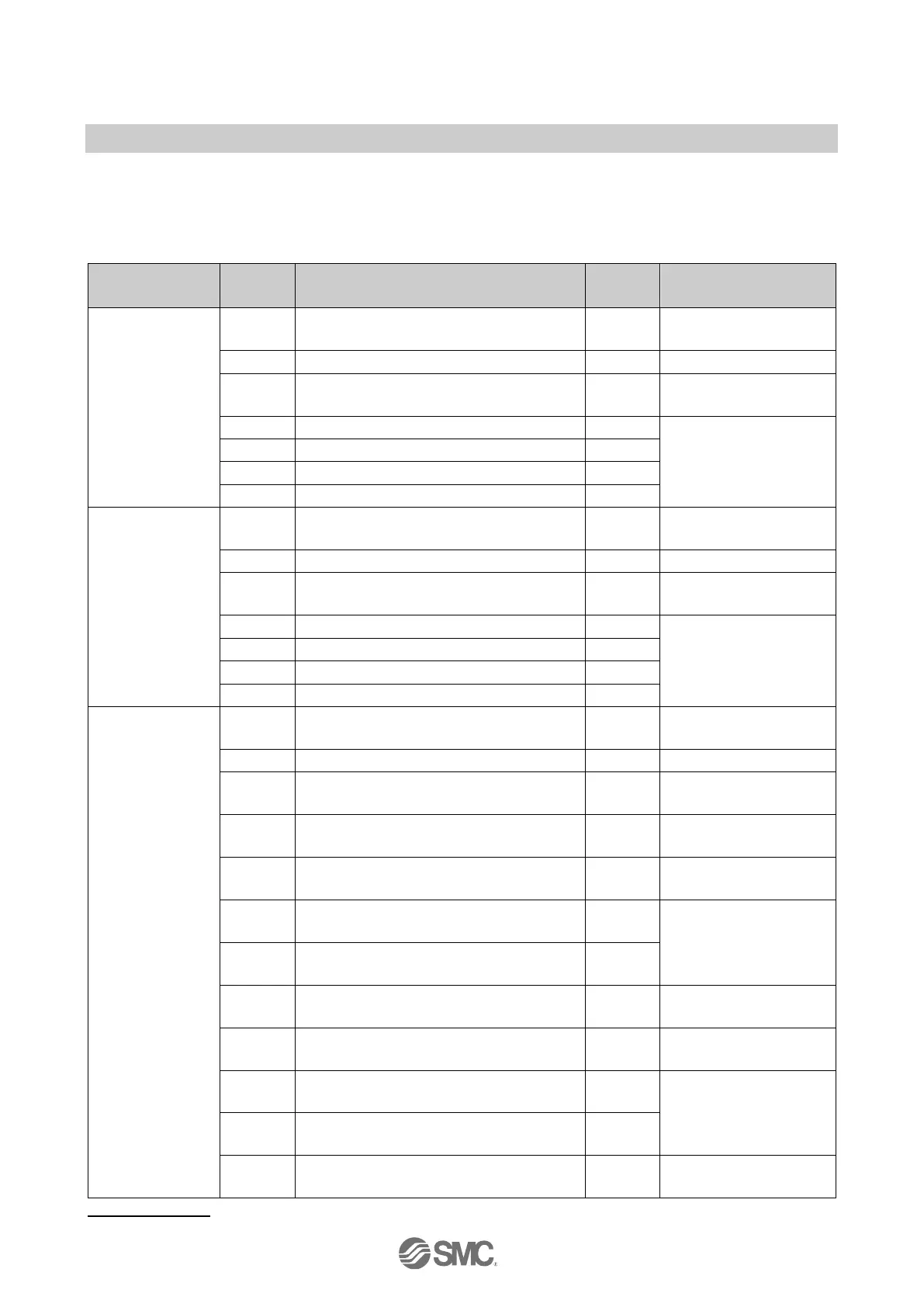 Page #110 background image