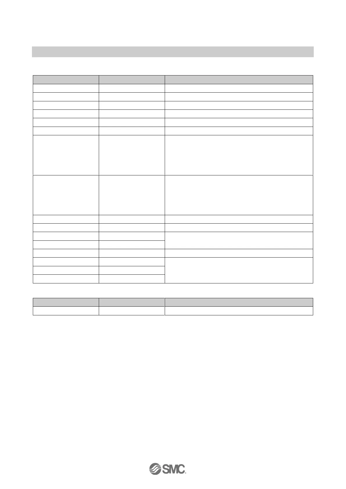Page #123 background image