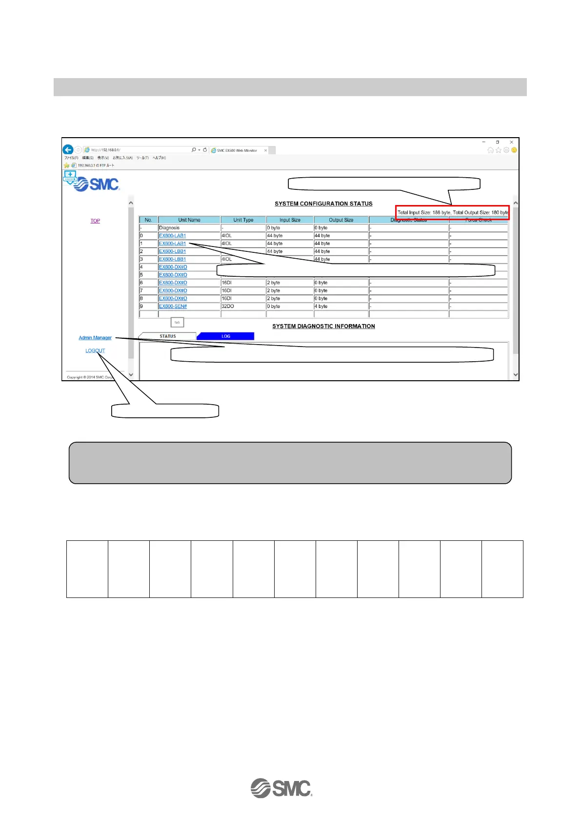 Page #128 background image