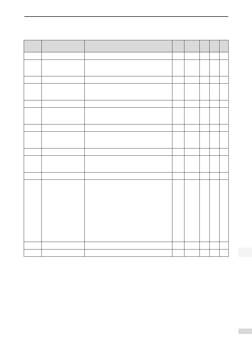 Page #70 background image