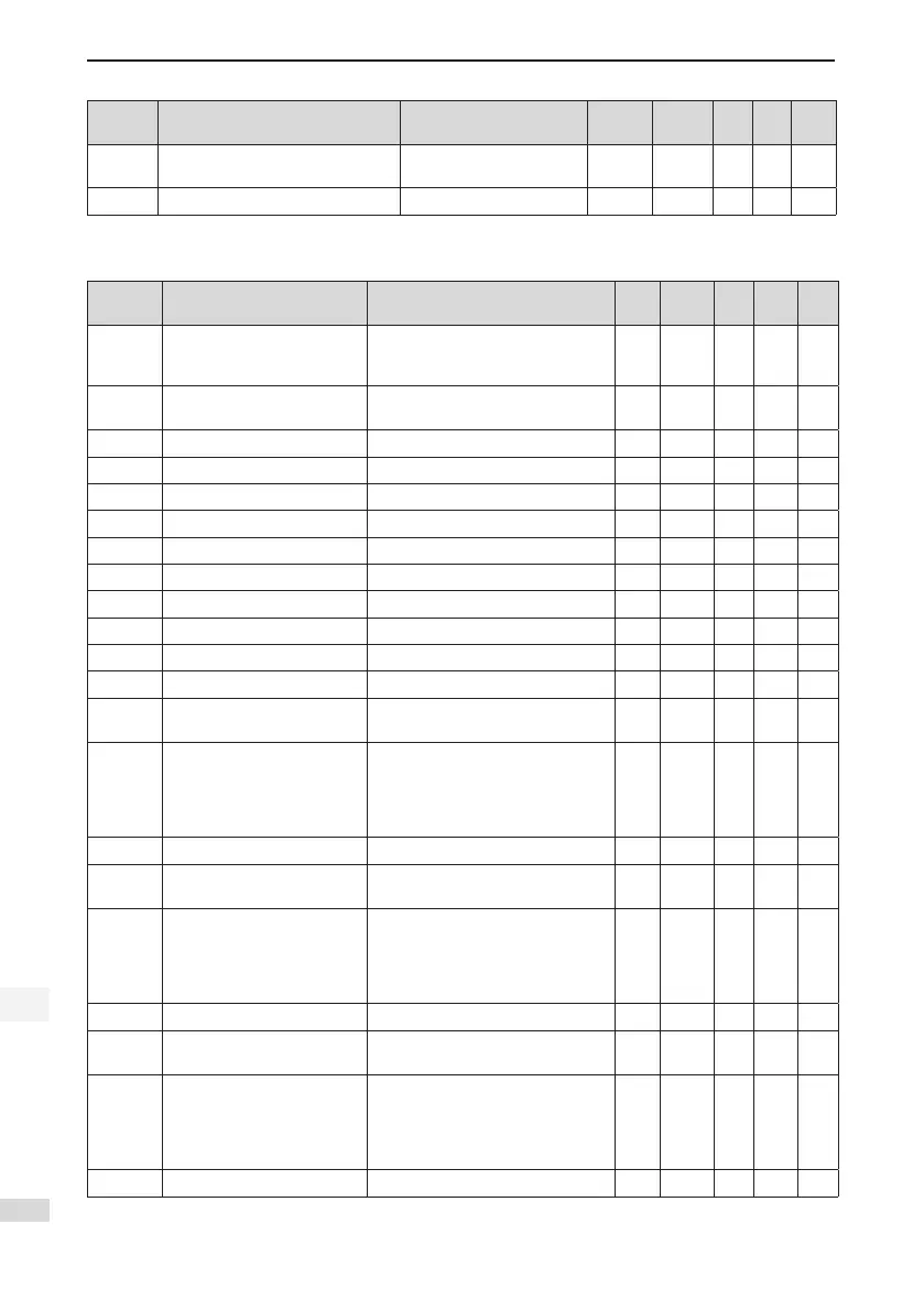 Page #87 background image