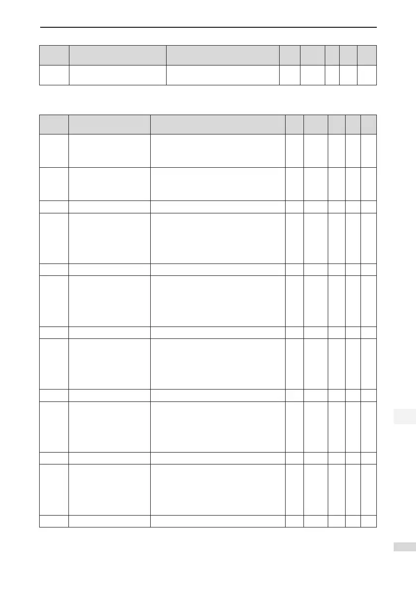 Page #68 background image