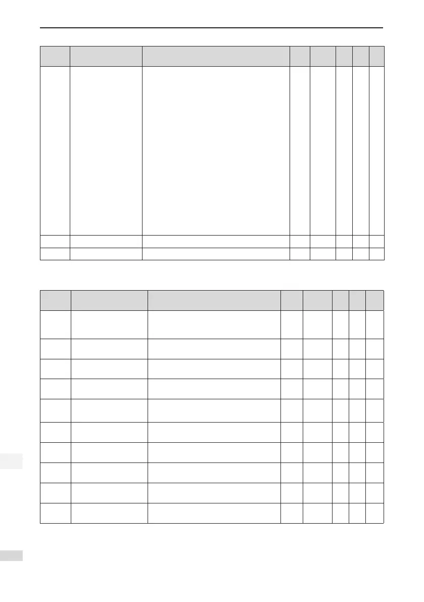 Page #71 background image
