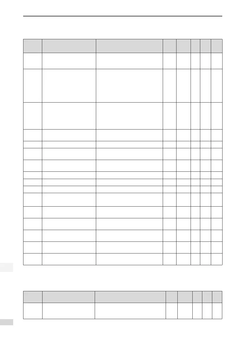 Page #75 background image