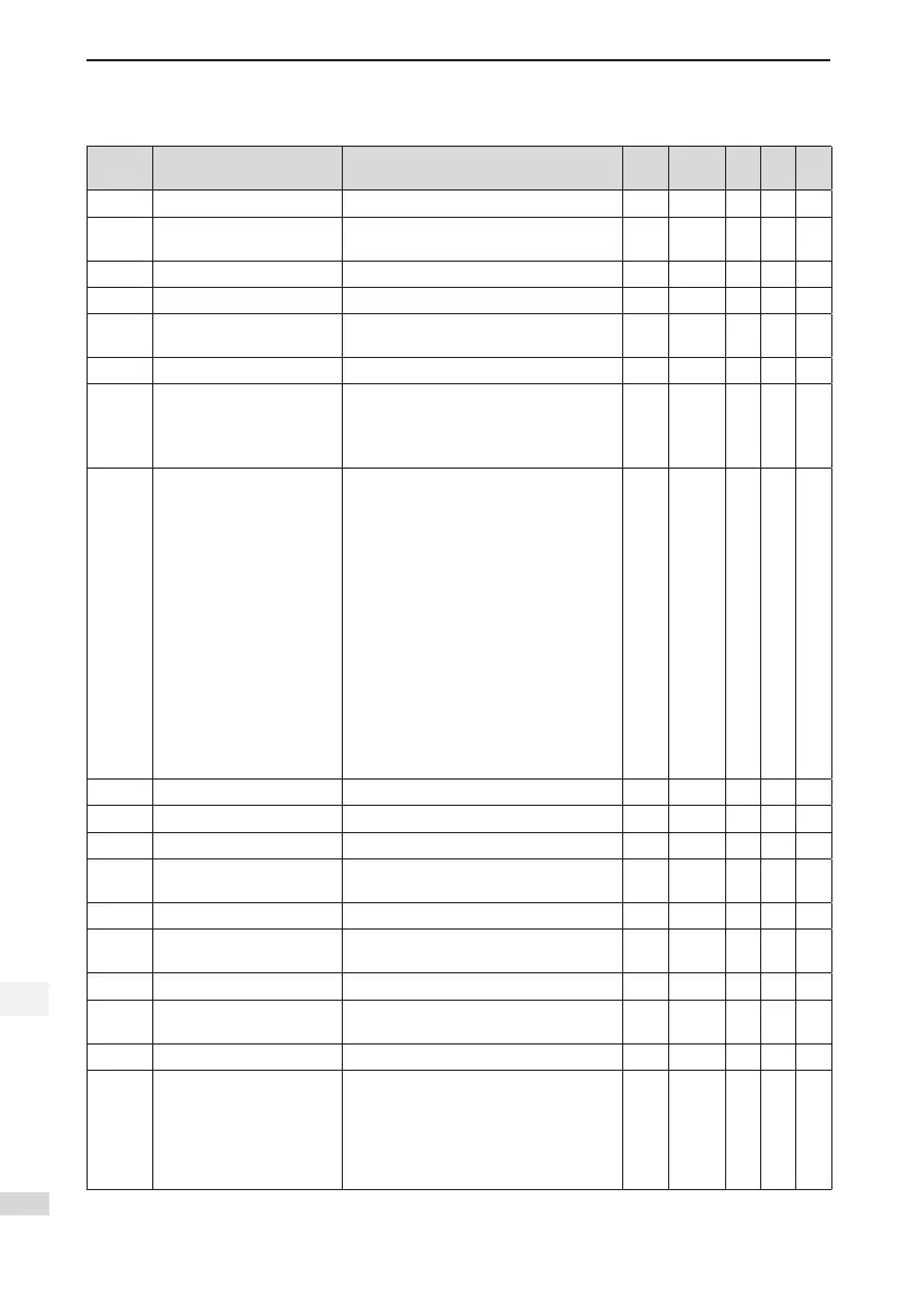 Page #77 background image