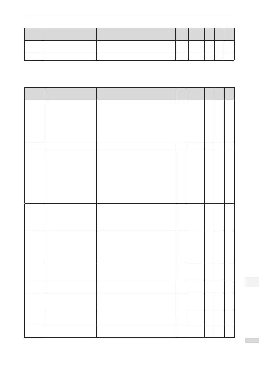 Page #78 background image