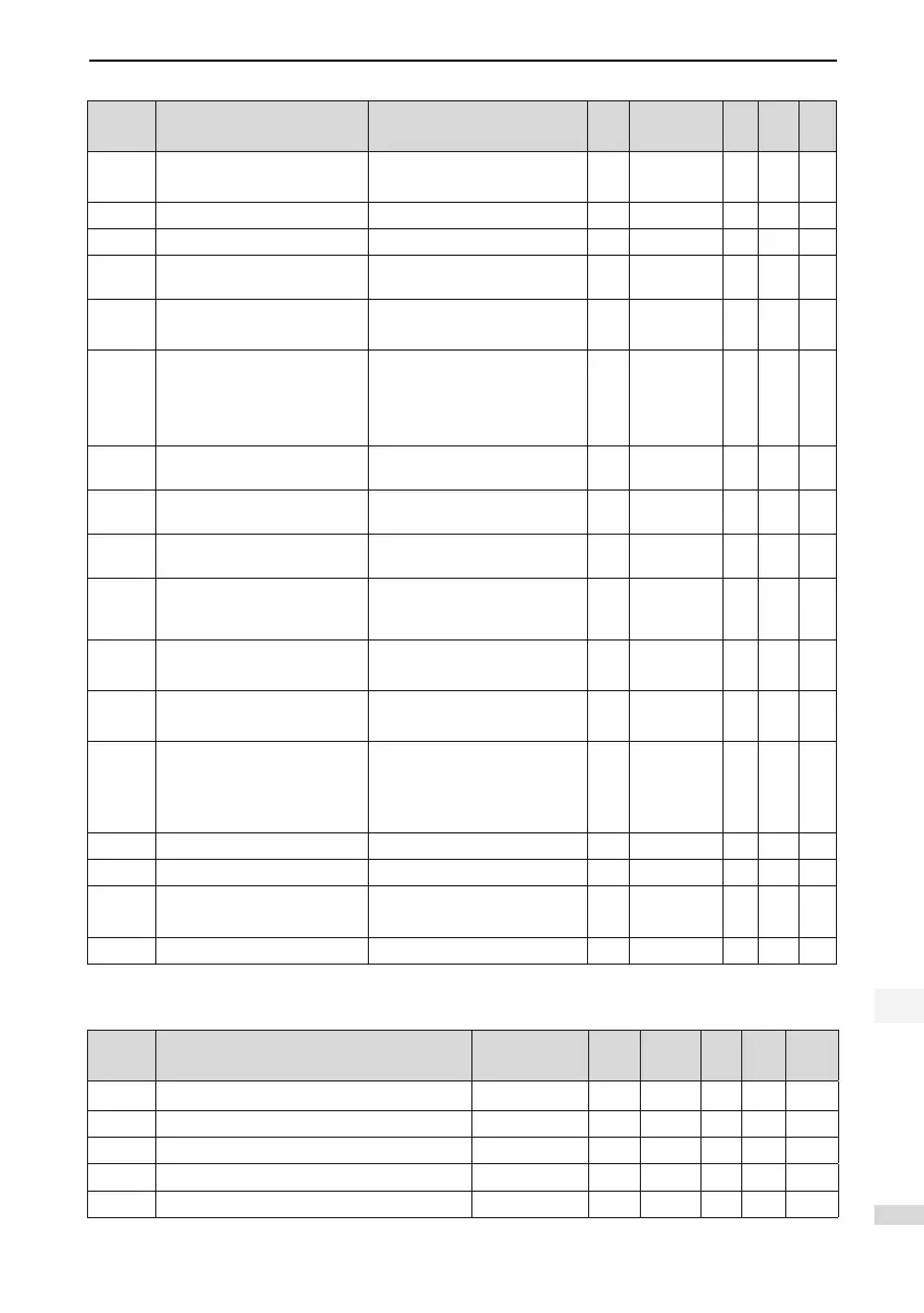 Page #80 background image