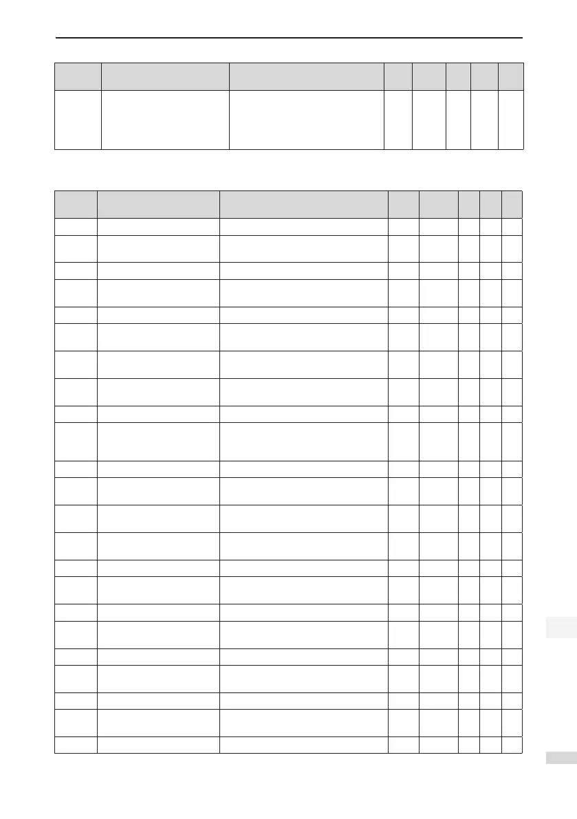 Page #90 background image