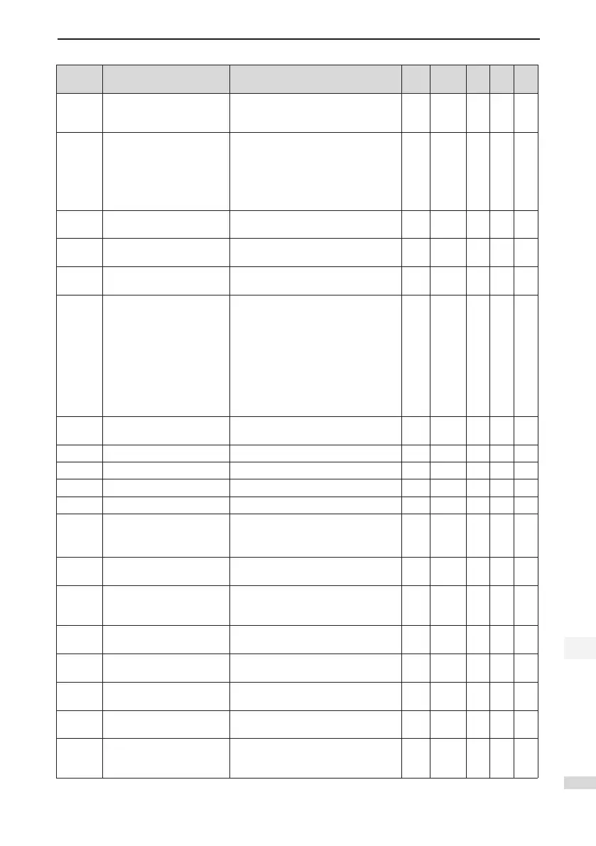 Page #76 background image