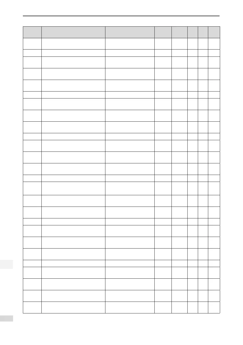 Page #85 background image