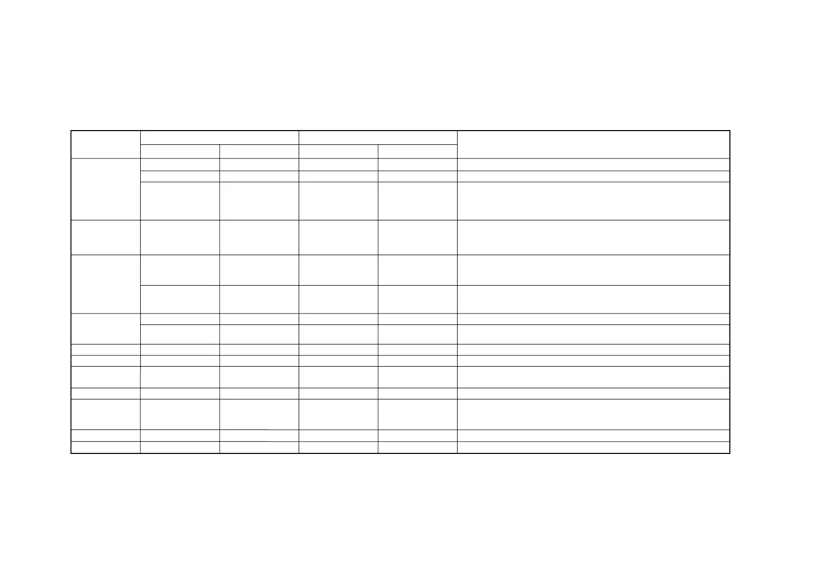 Page #128 background image