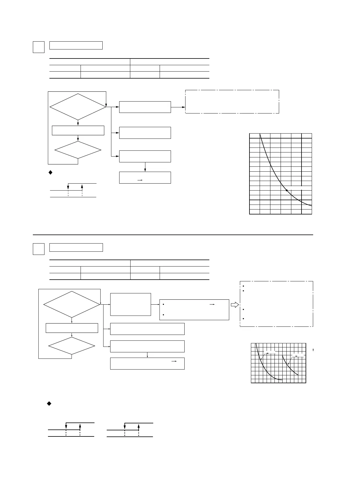 Page #150 background image