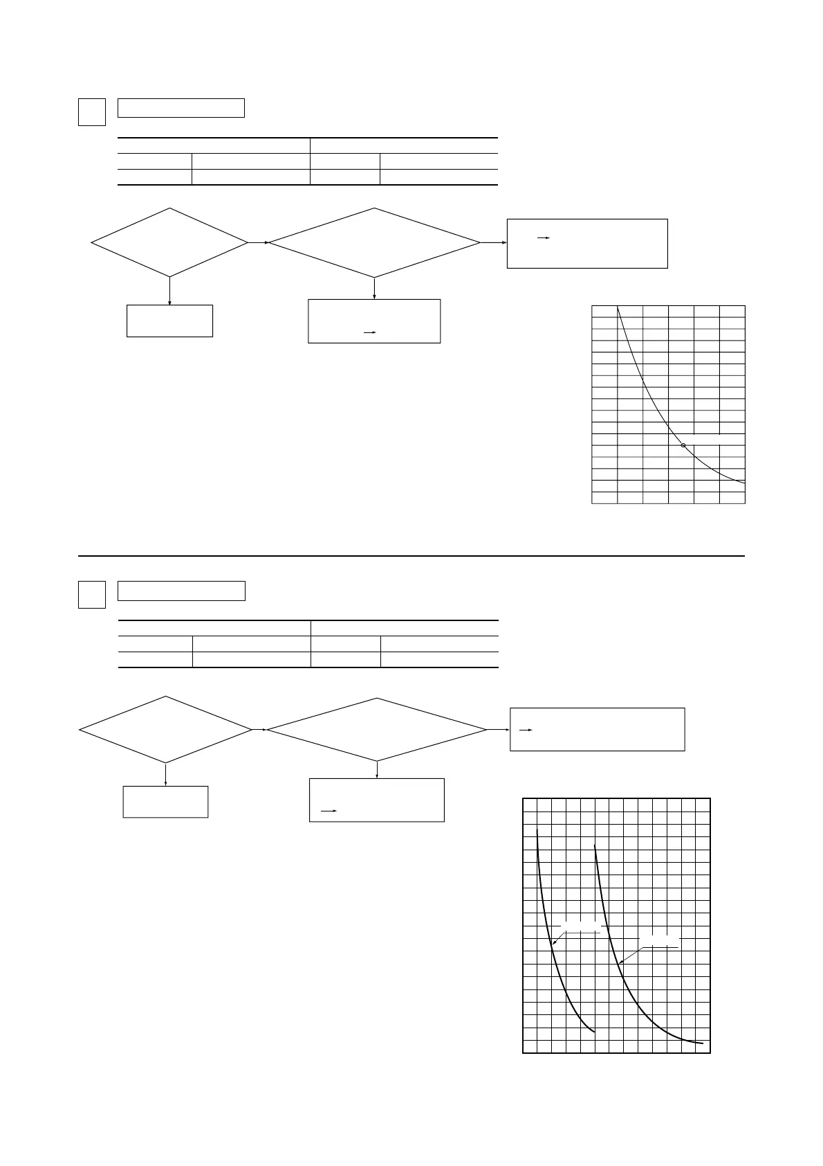 Page #151 background image