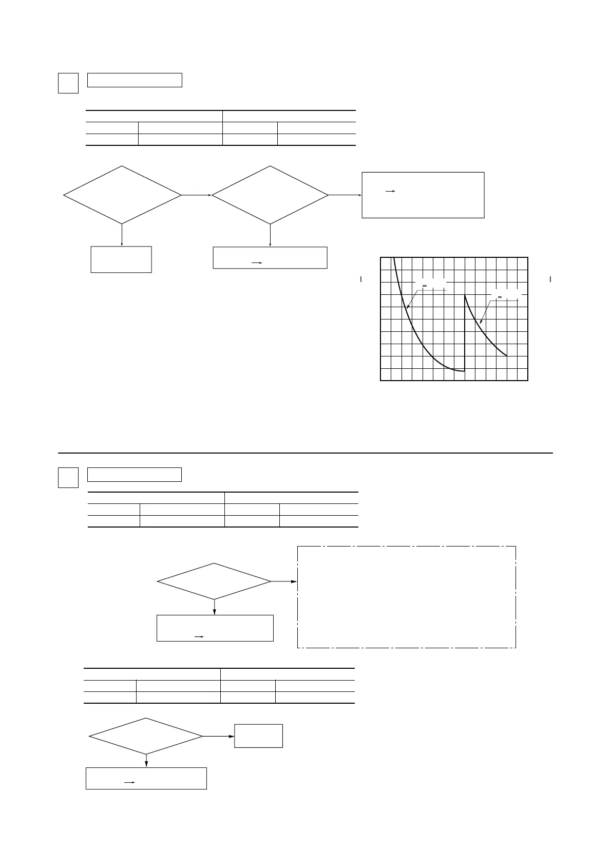 Page #152 background image