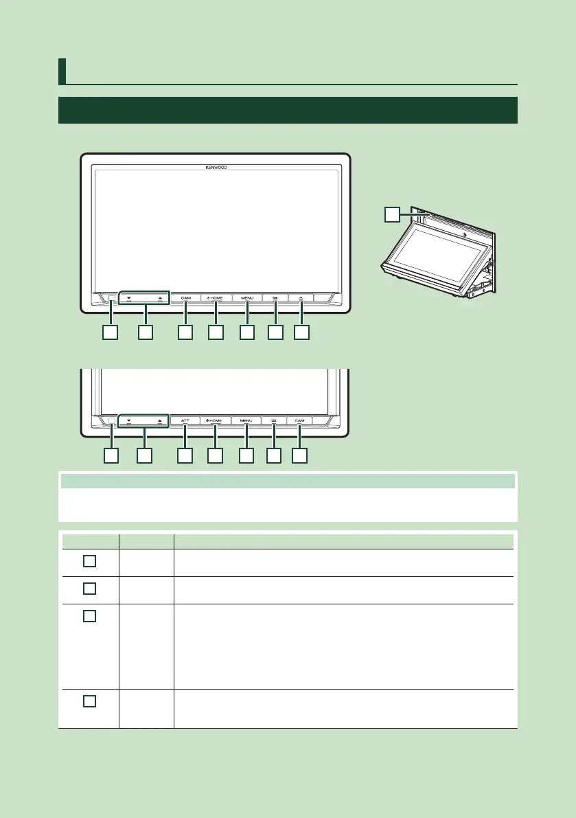 Page #129 background image