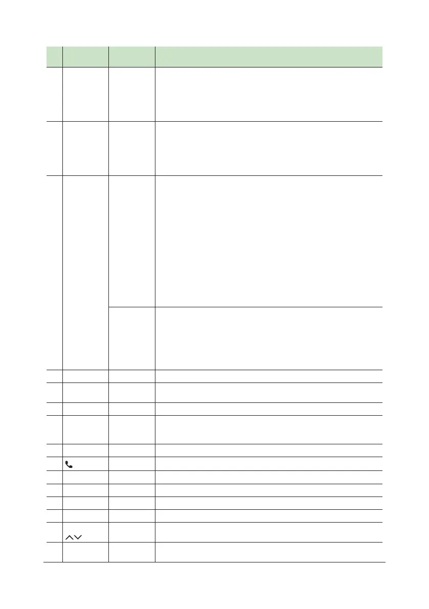 Page #98 background image