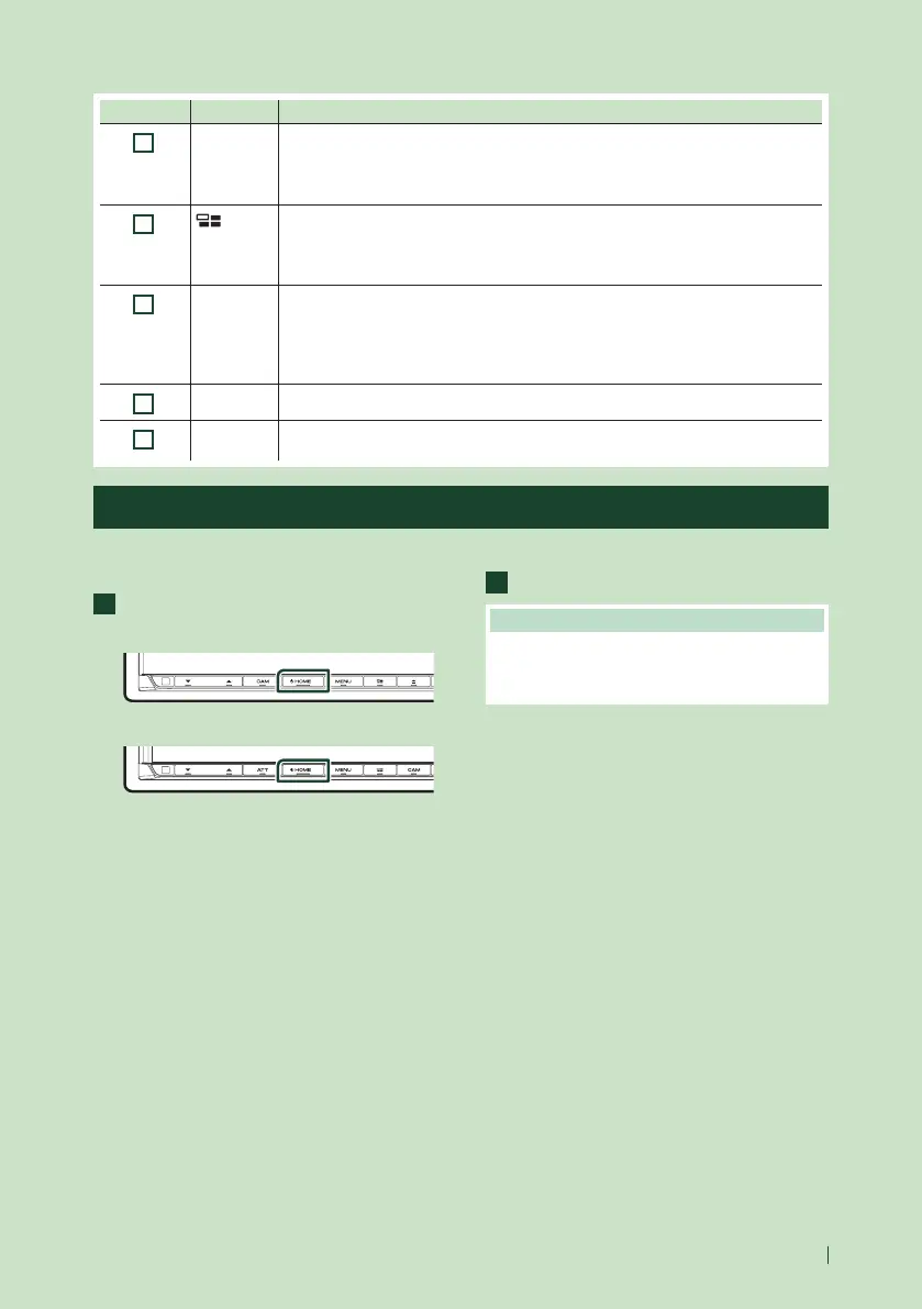 Page #130 background image