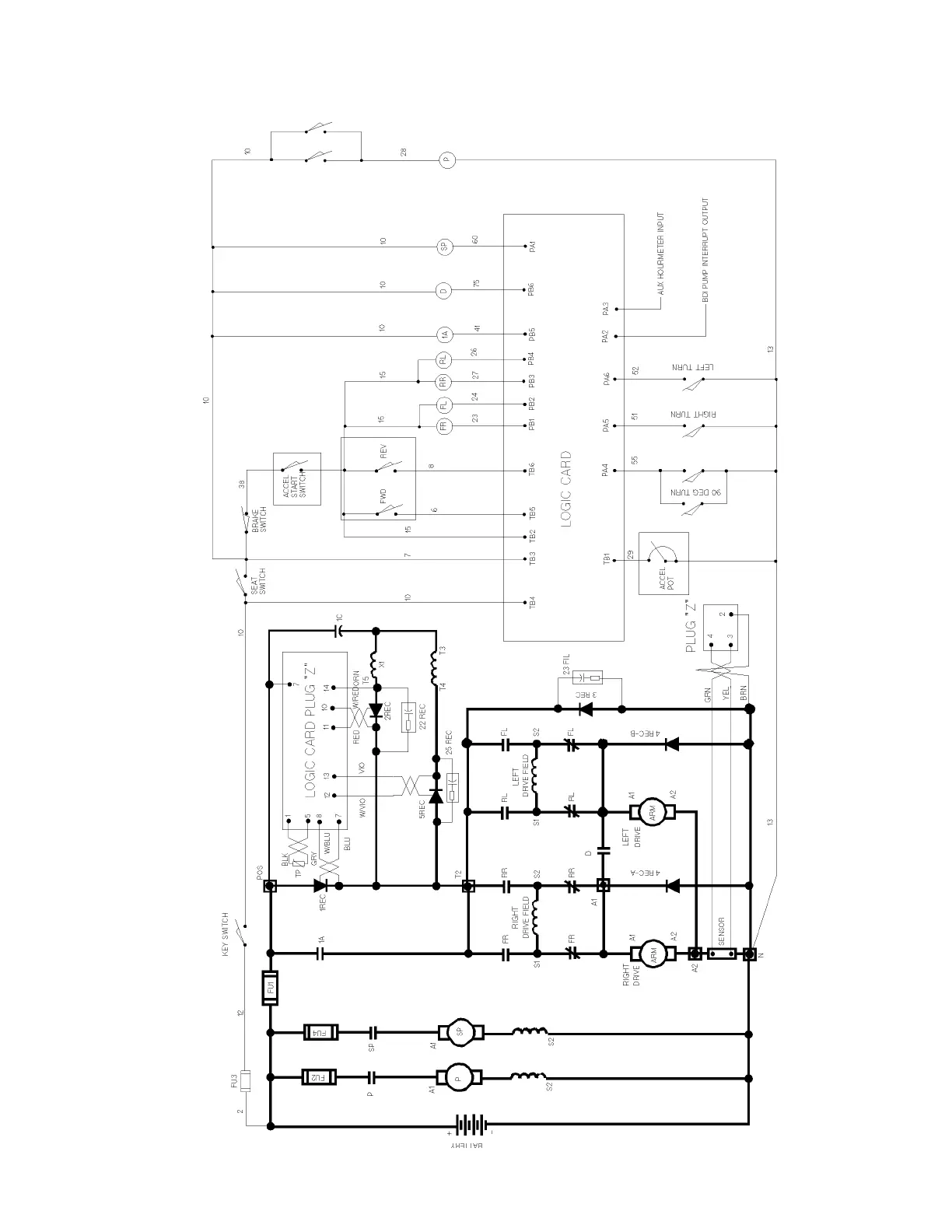 Page #7 background image