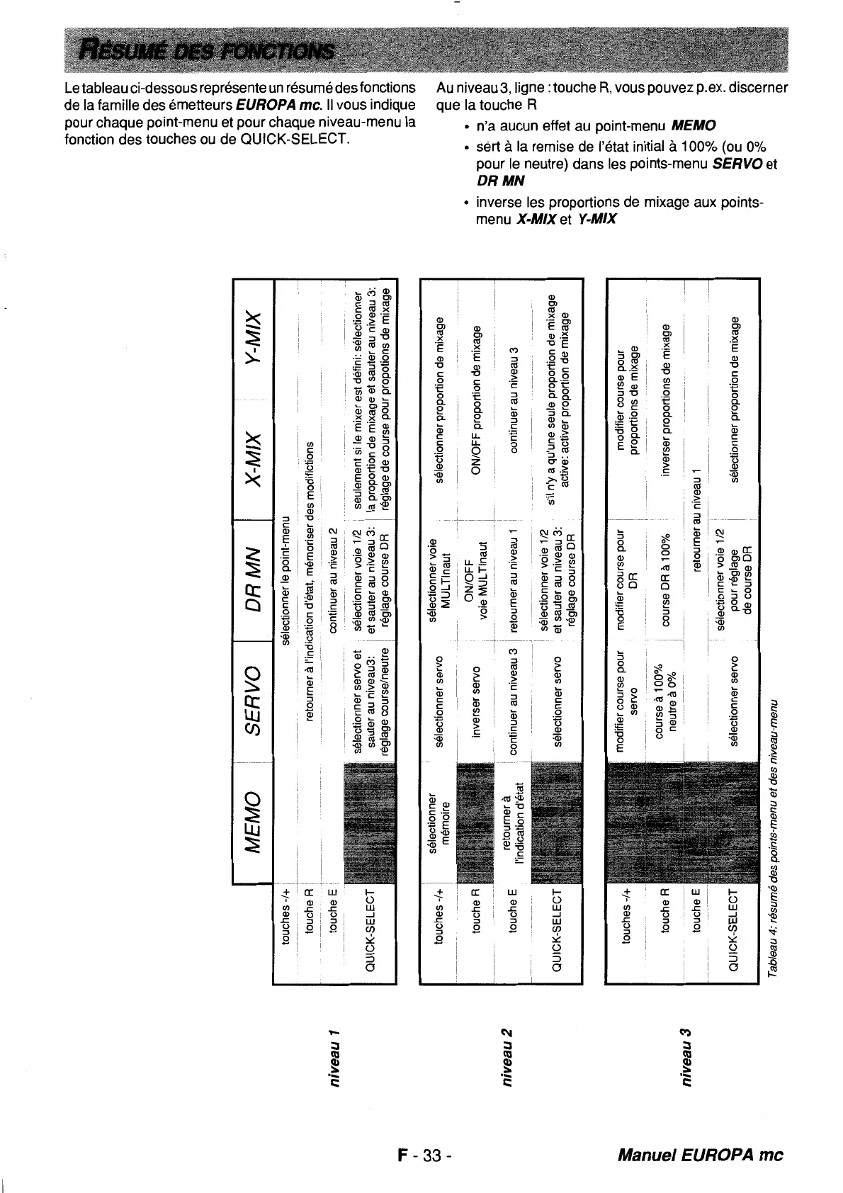 Page #66 background image