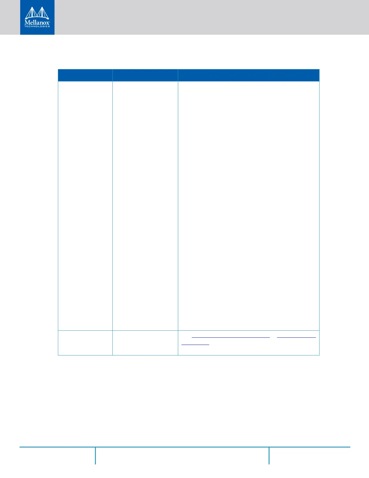 Page #84 background image