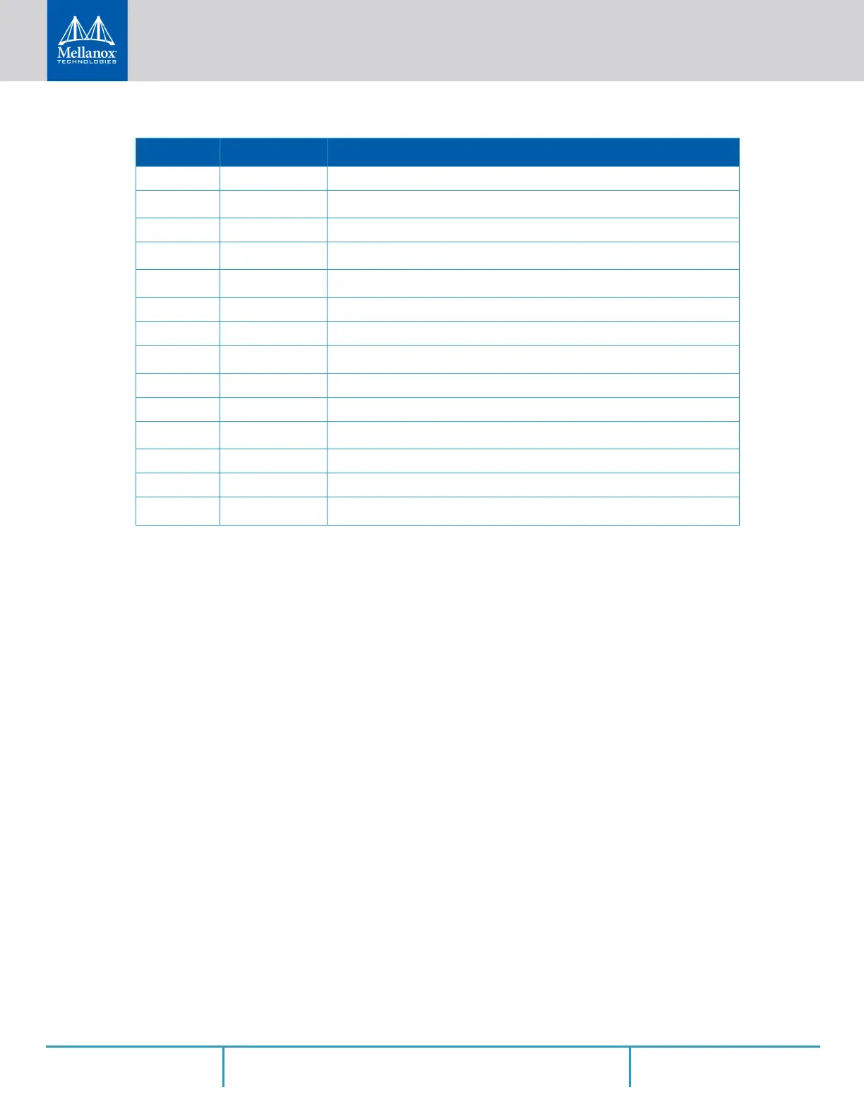 Page #95 background image