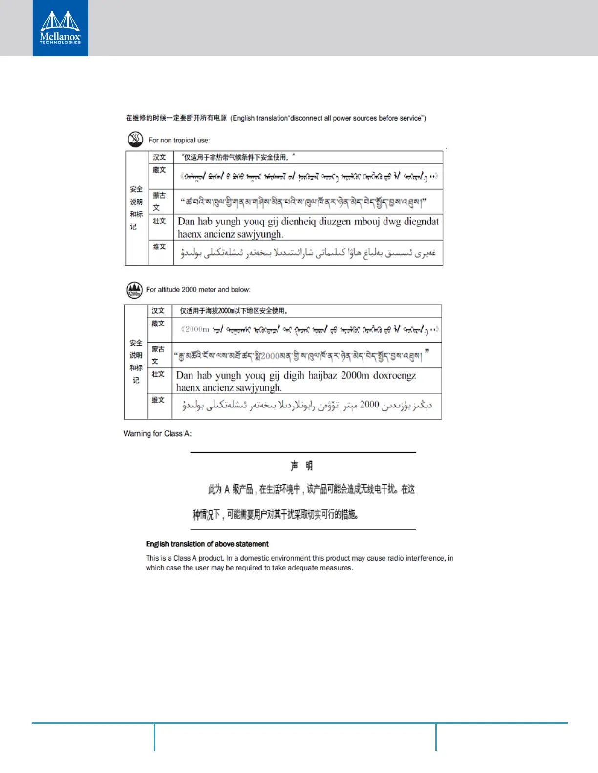 Page #115 background image