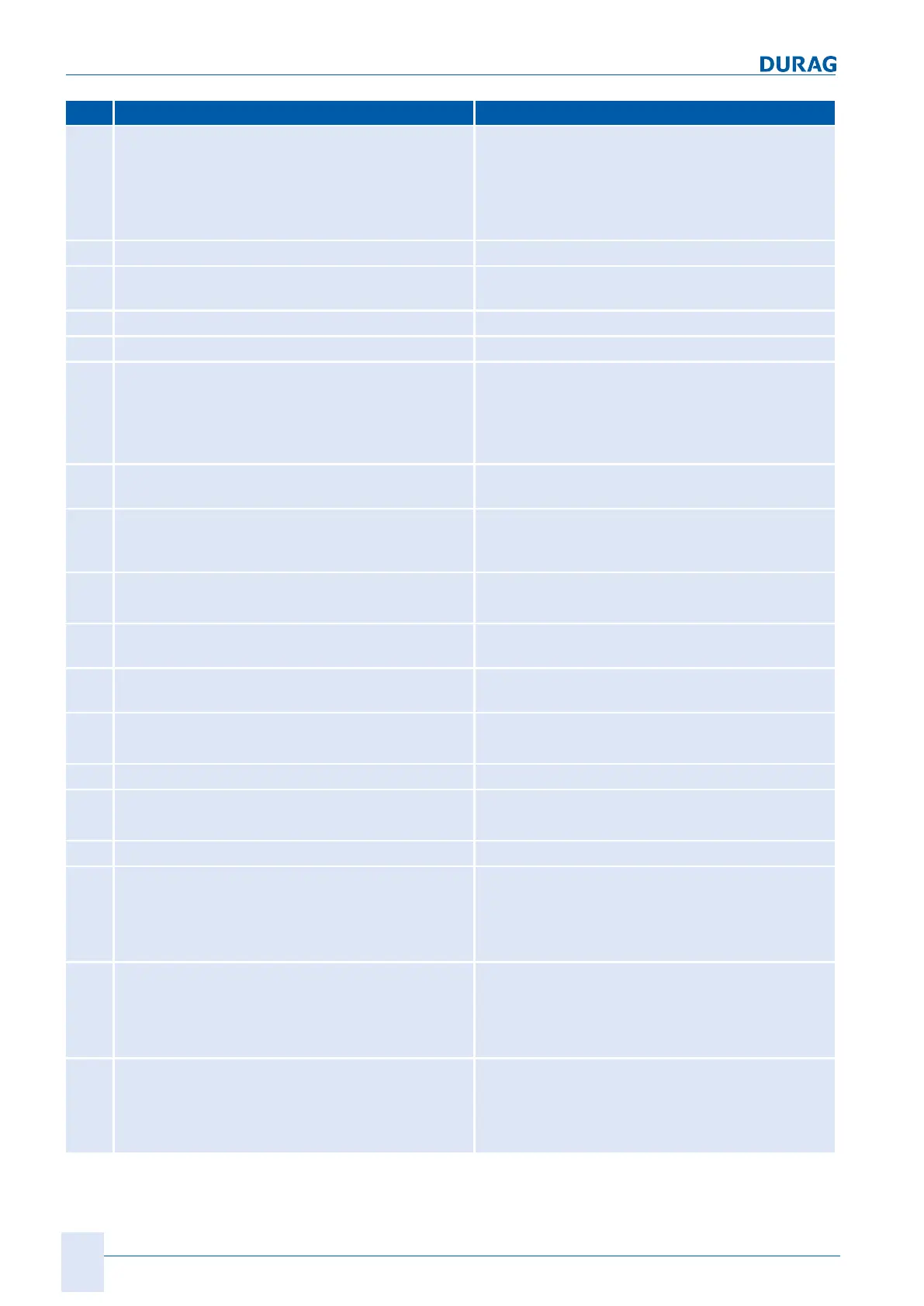 Page #138 background image