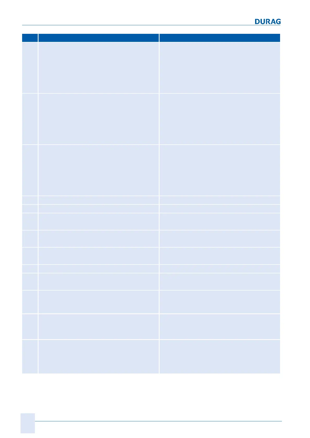 Page #140 background image