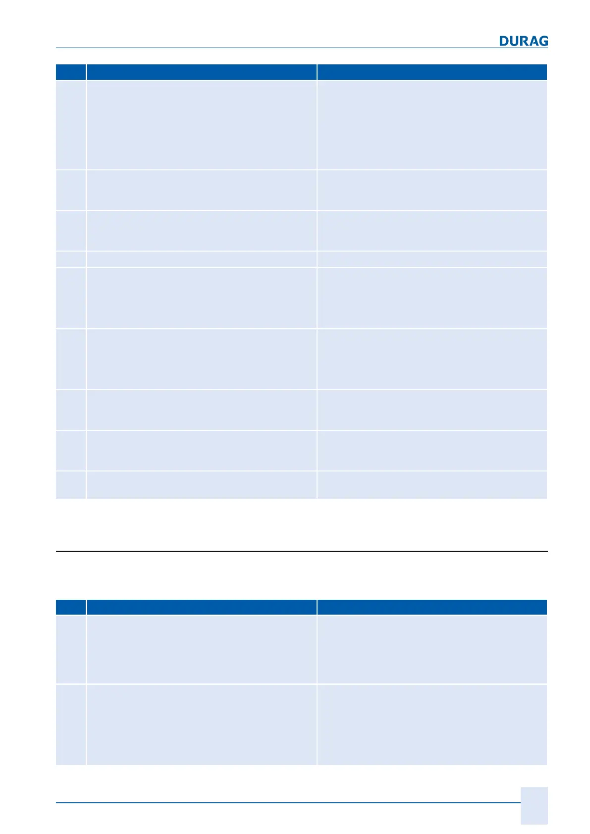 Page #141 background image