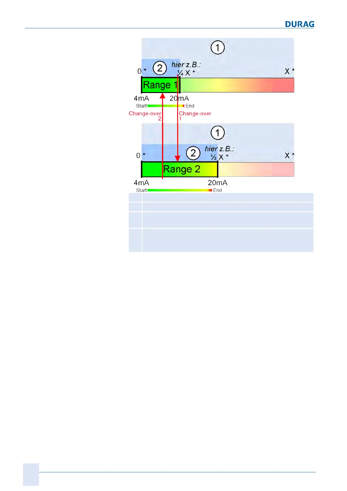 Page #178 background image