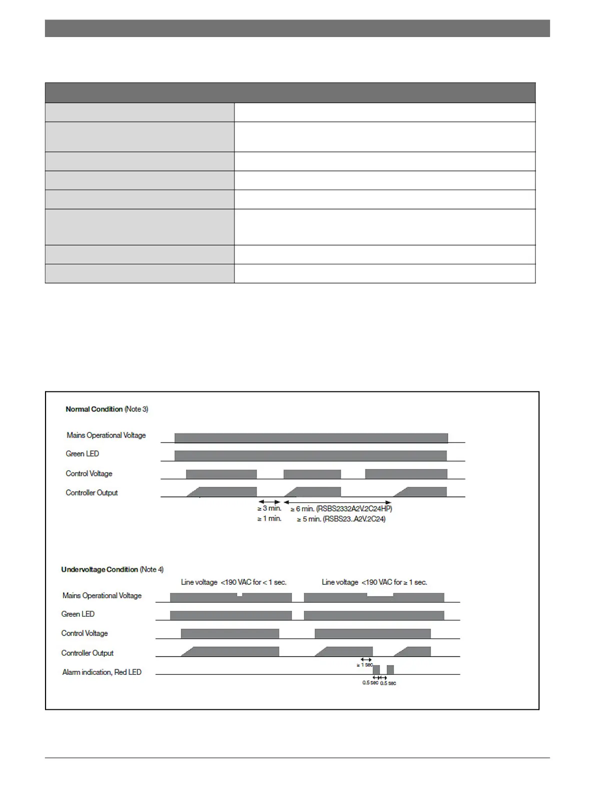 Page #24 background image