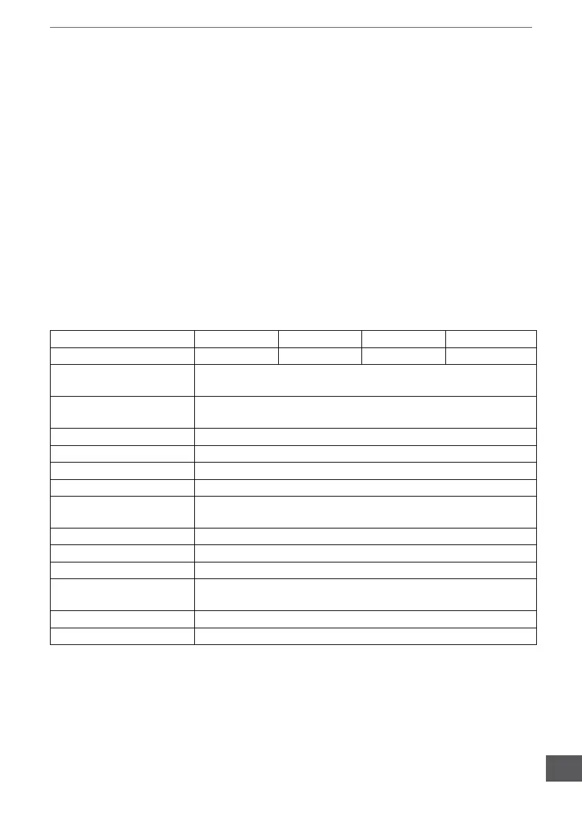 Page #79 background image