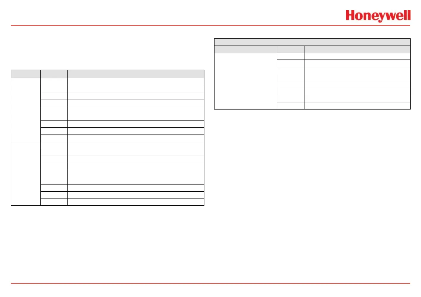 Page #136 background image