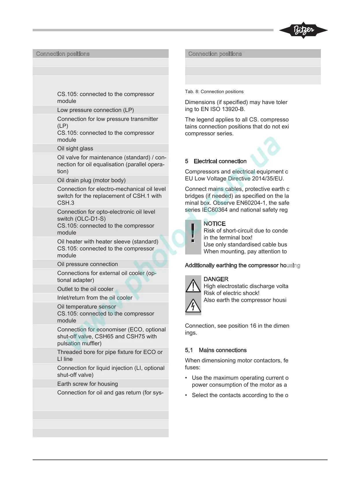 Page #23 background image