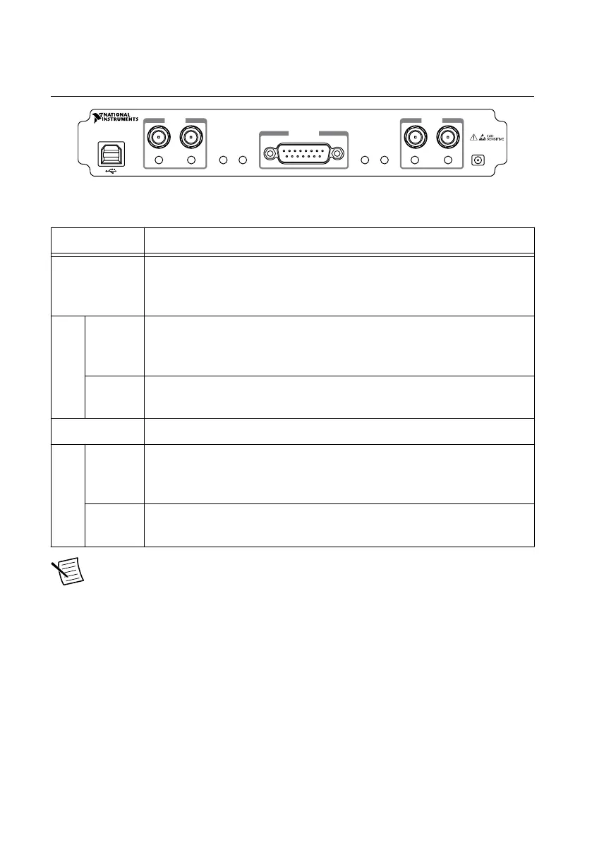 Page #50 background image