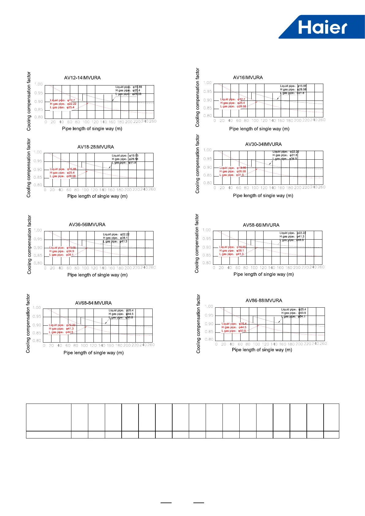 Page #62 background image