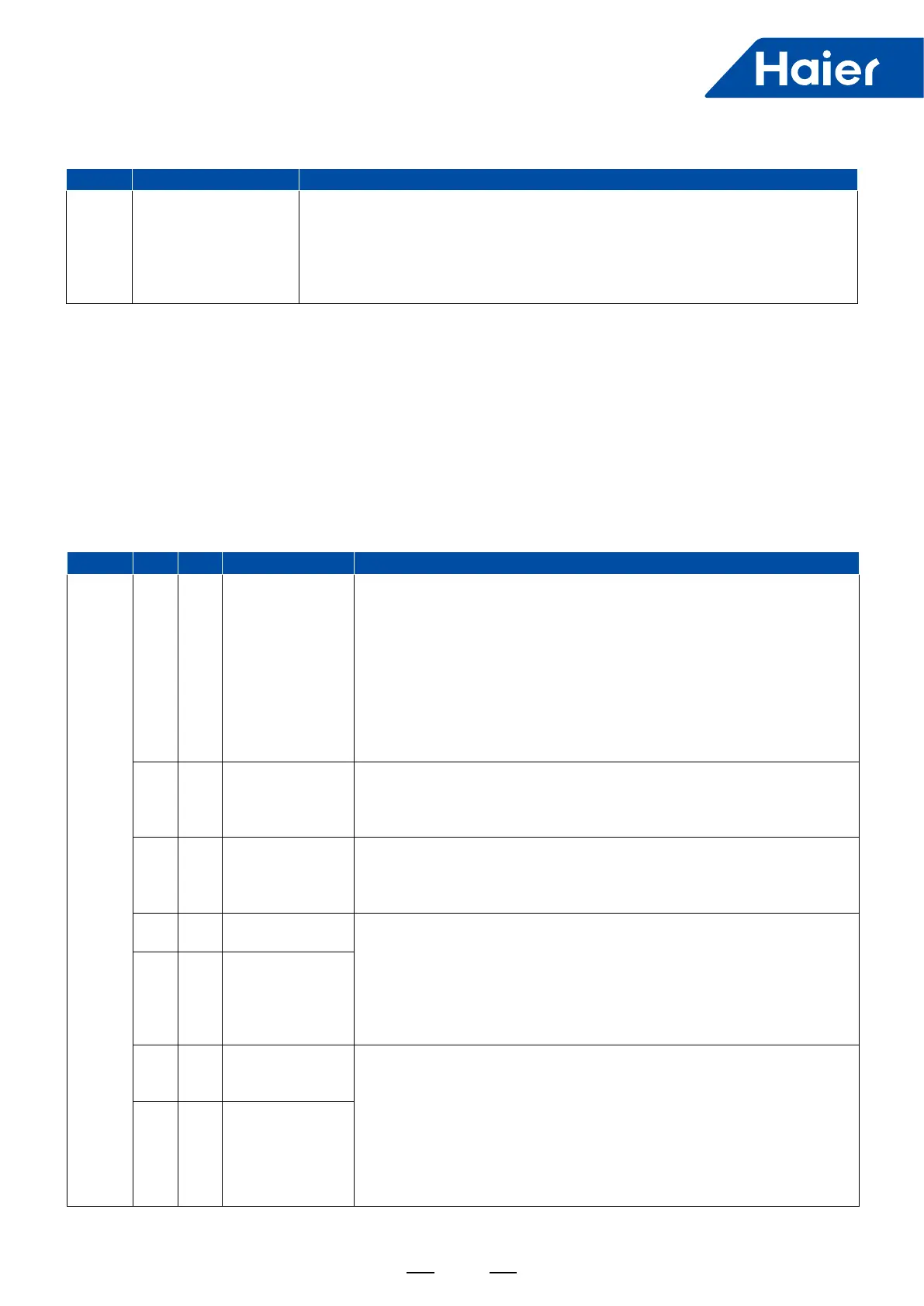 Page #158 background image