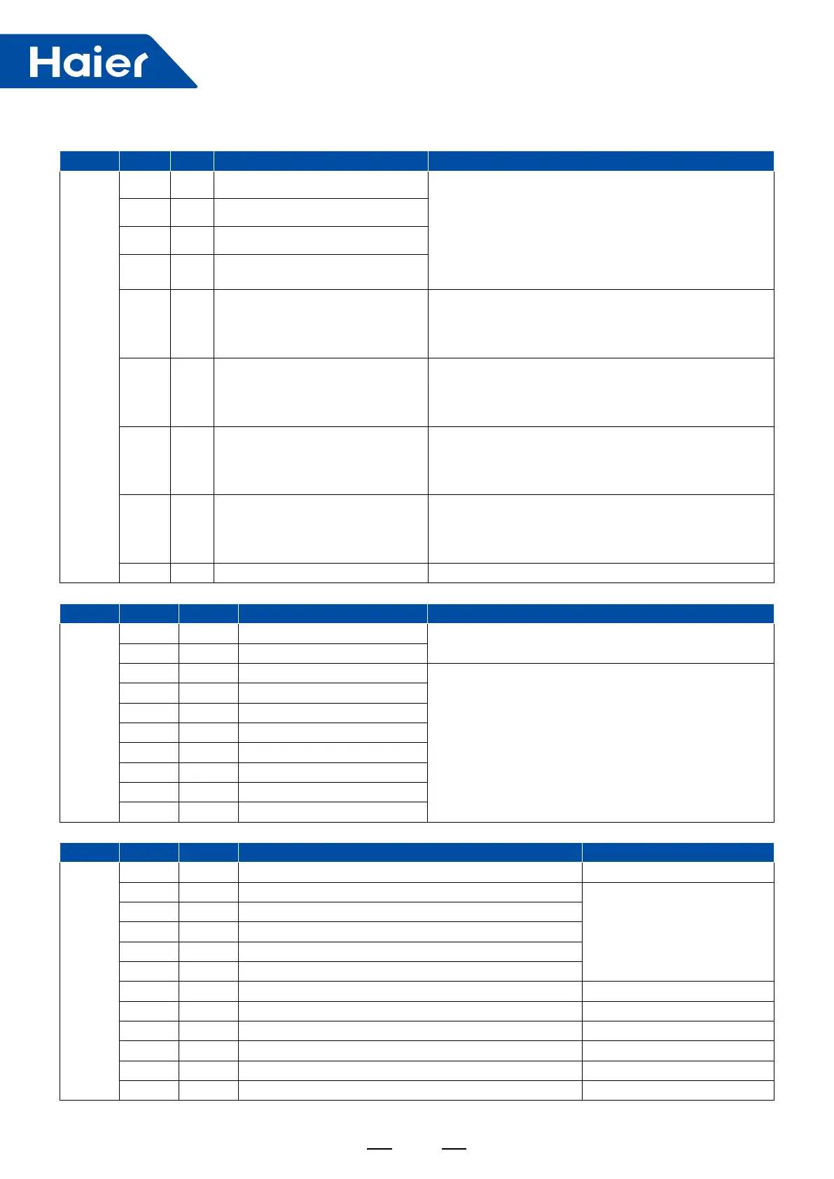 Page #159 background image