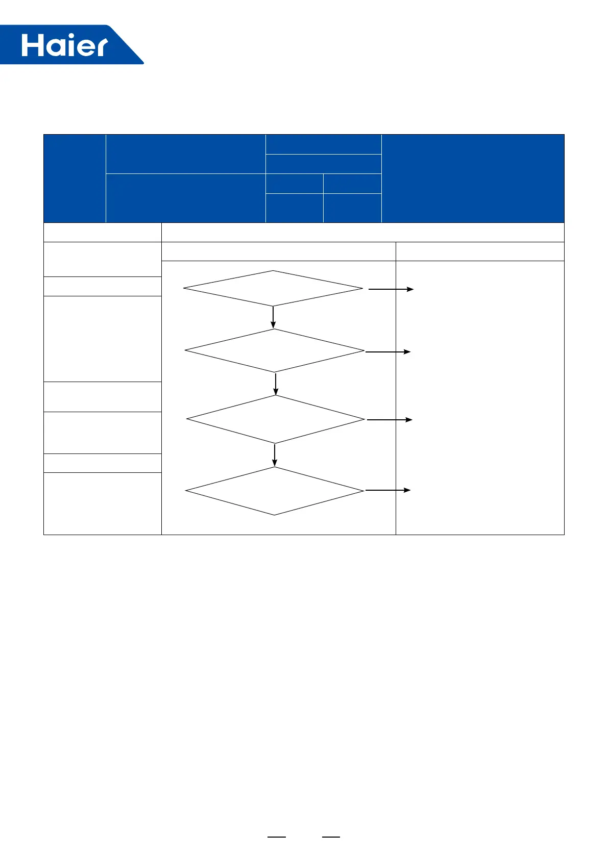 Page #225 background image
