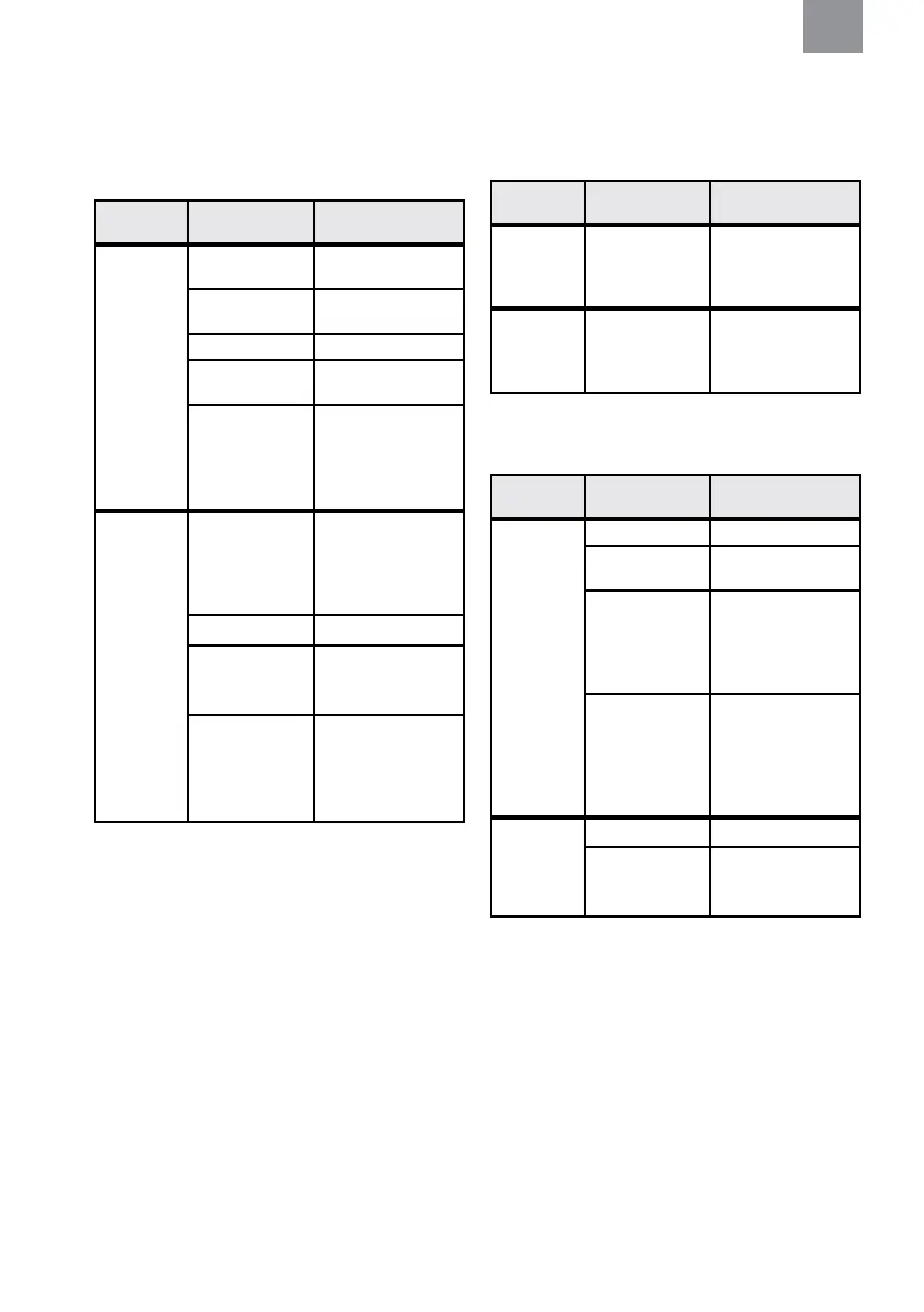 Page #84 background image
