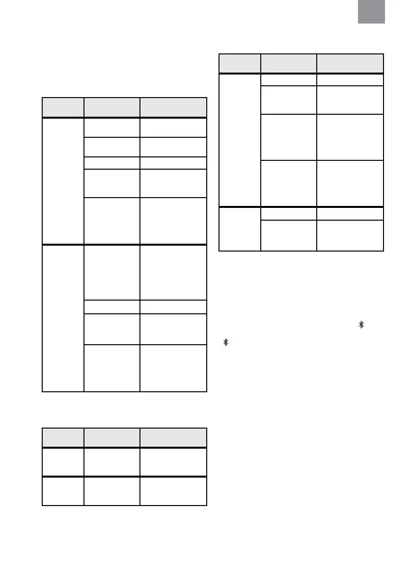 Page #104 background image