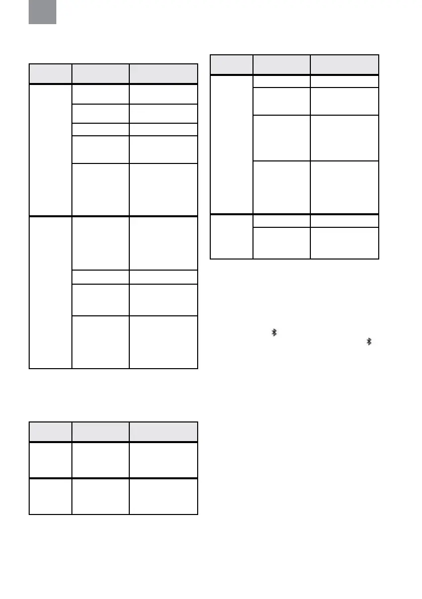 Page #111 background image