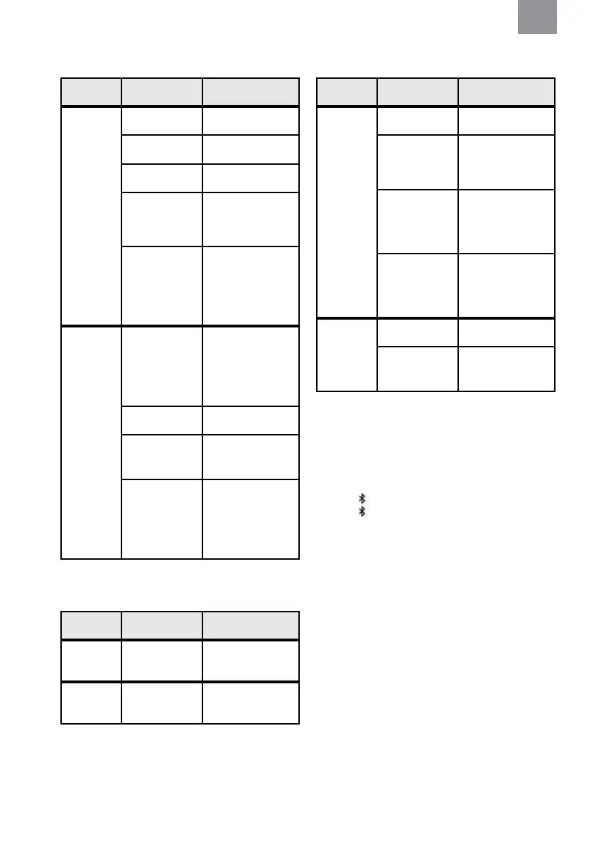 Page #118 background image