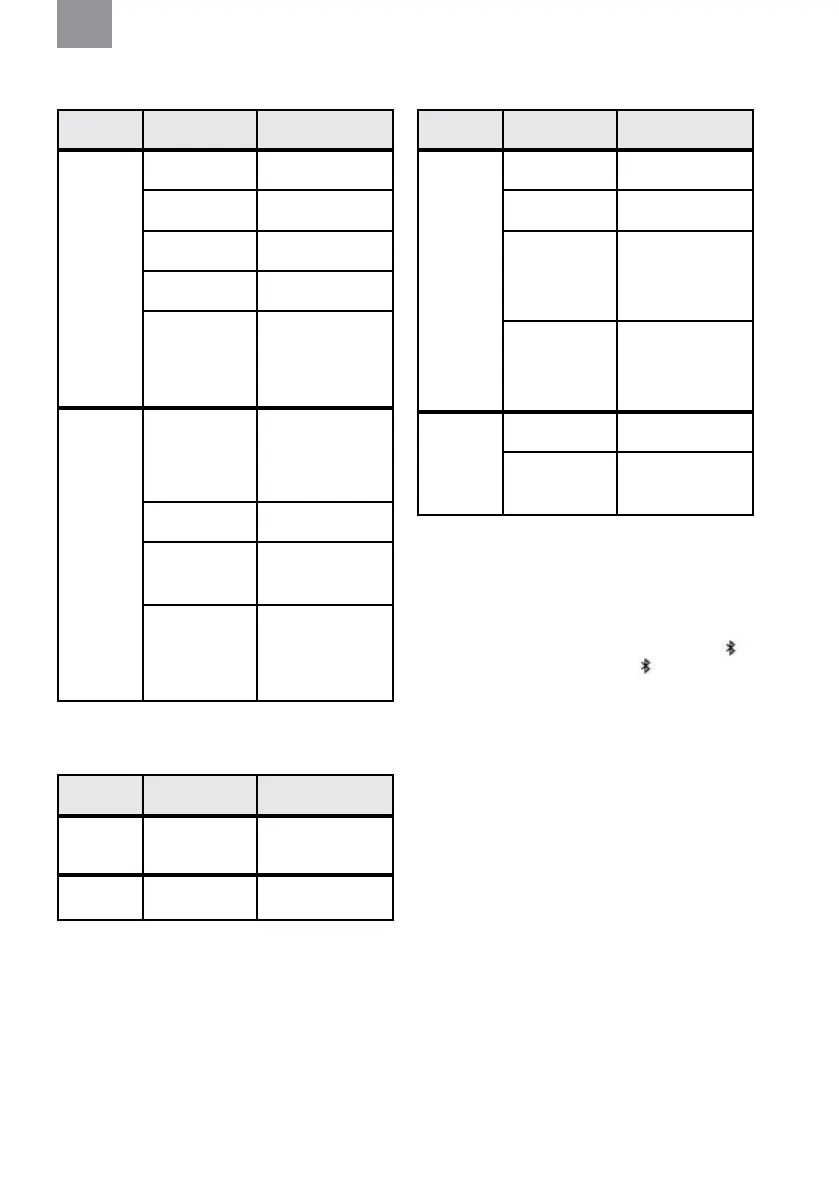 Page #139 background image
