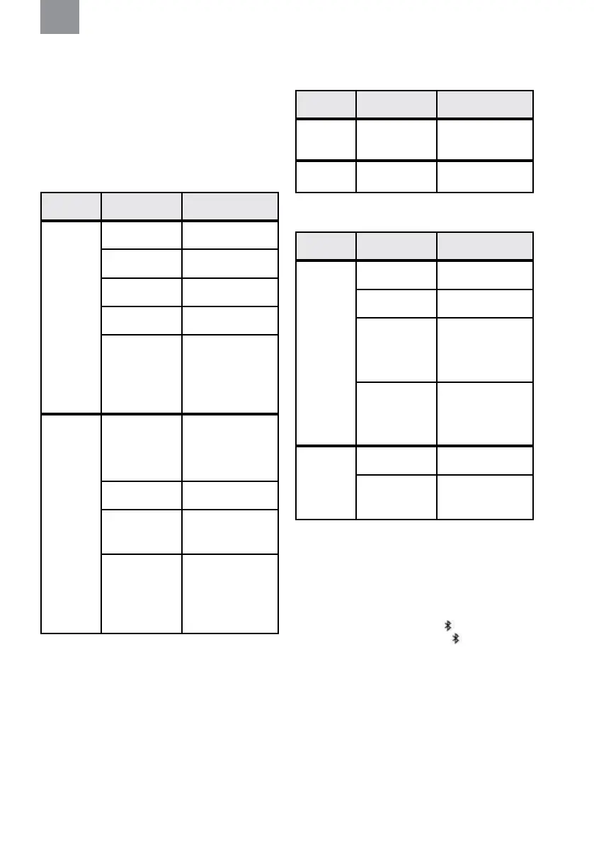 Page #153 background image