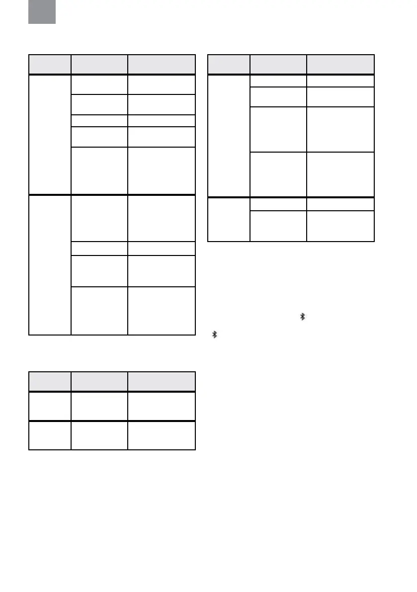 Page #167 background image