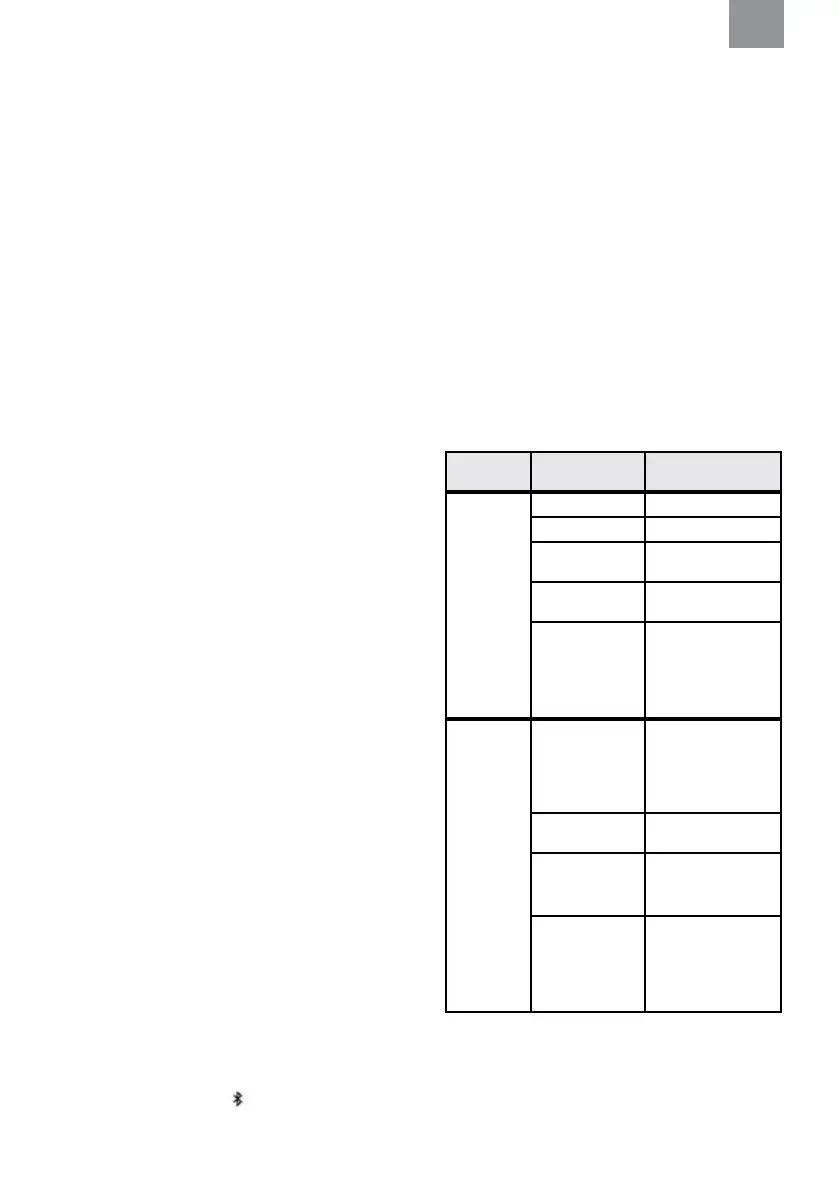 Page #182 background image